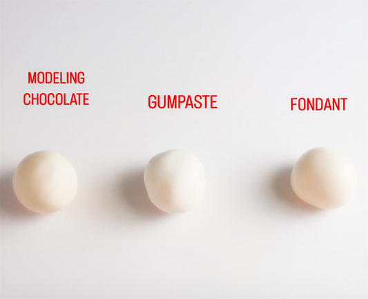Three white balls of modeling chocolate, gumpaste, and fondant labeled side by side to show the visual difference between each medium