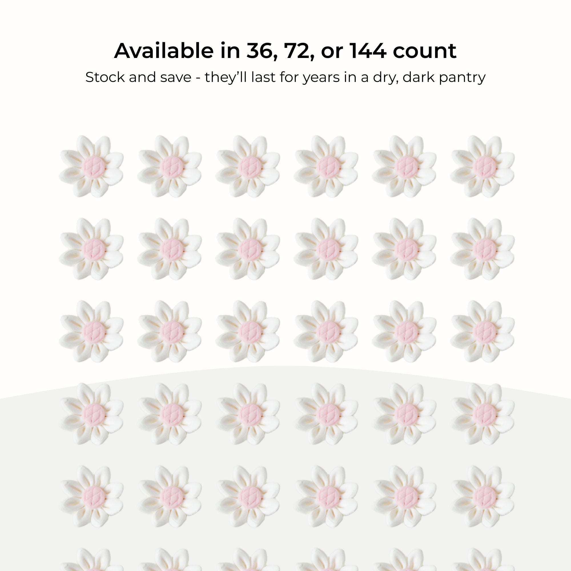 Edible Daisy Cake Decorations, White and Pink Sugar Flowers, Unwired 3/4 Inch, Daisy Cupcake Toppers, Edible Flowers Cake Decorations by Chef Alan Tetreault, Global Sugar Art