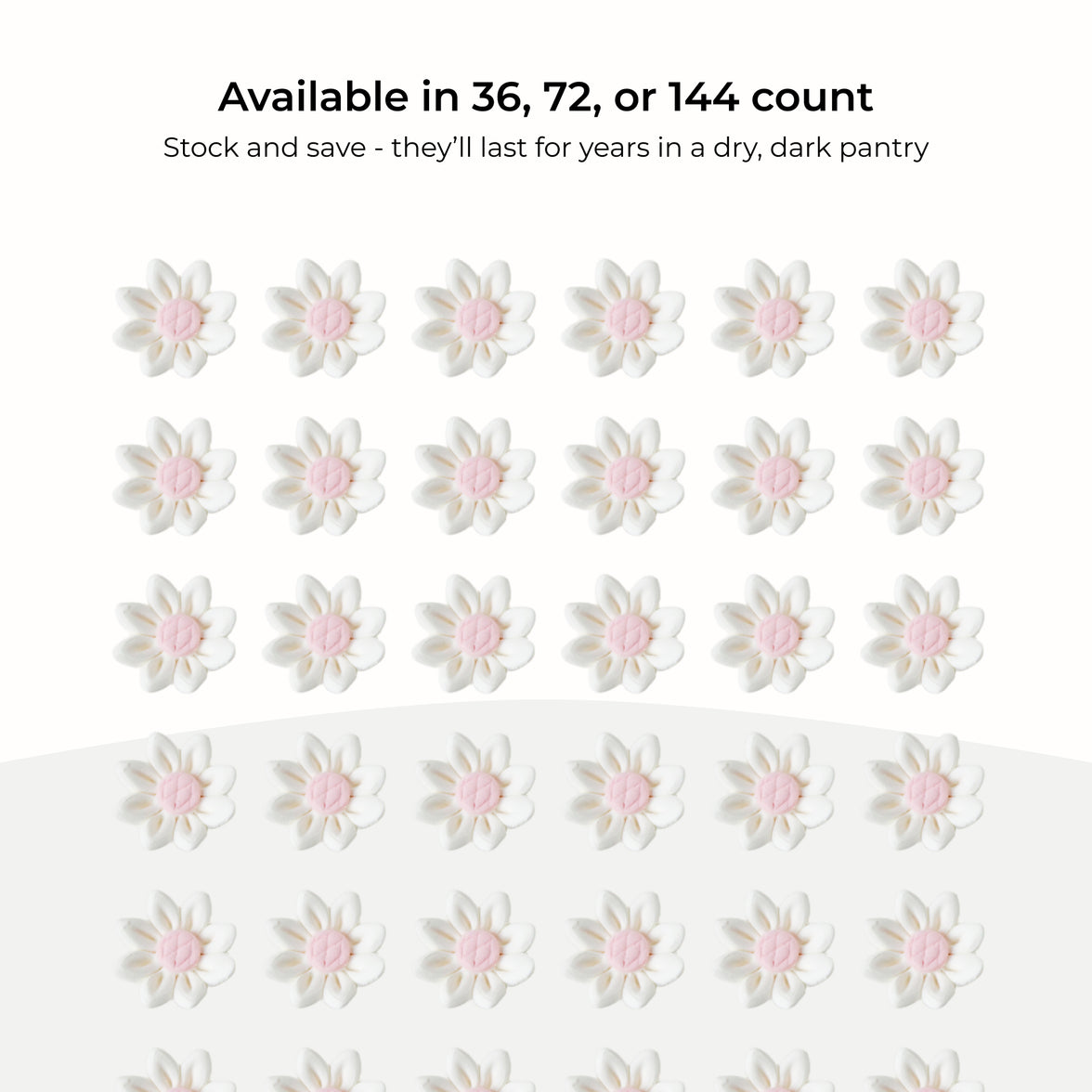 Edible Daisy Cake Decorations, White and Pink Sugar Flowers, Unwired 3/4 Inch, Daisy Cupcake Toppers, Edible Flowers Cake Decorations by Chef Alan Tetreault, Global Sugar Art