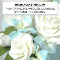 Hydrangea Blossoms, Flat Sugar Flowers by Global Sugar Art, 24 Count Blue