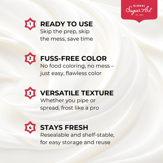 White Buttercream Frosting