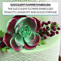 Global Sugar Art Succulent Taurus Large Sugar Cake Flowers with Wire, 1 Count by Chef Alan Tetreault