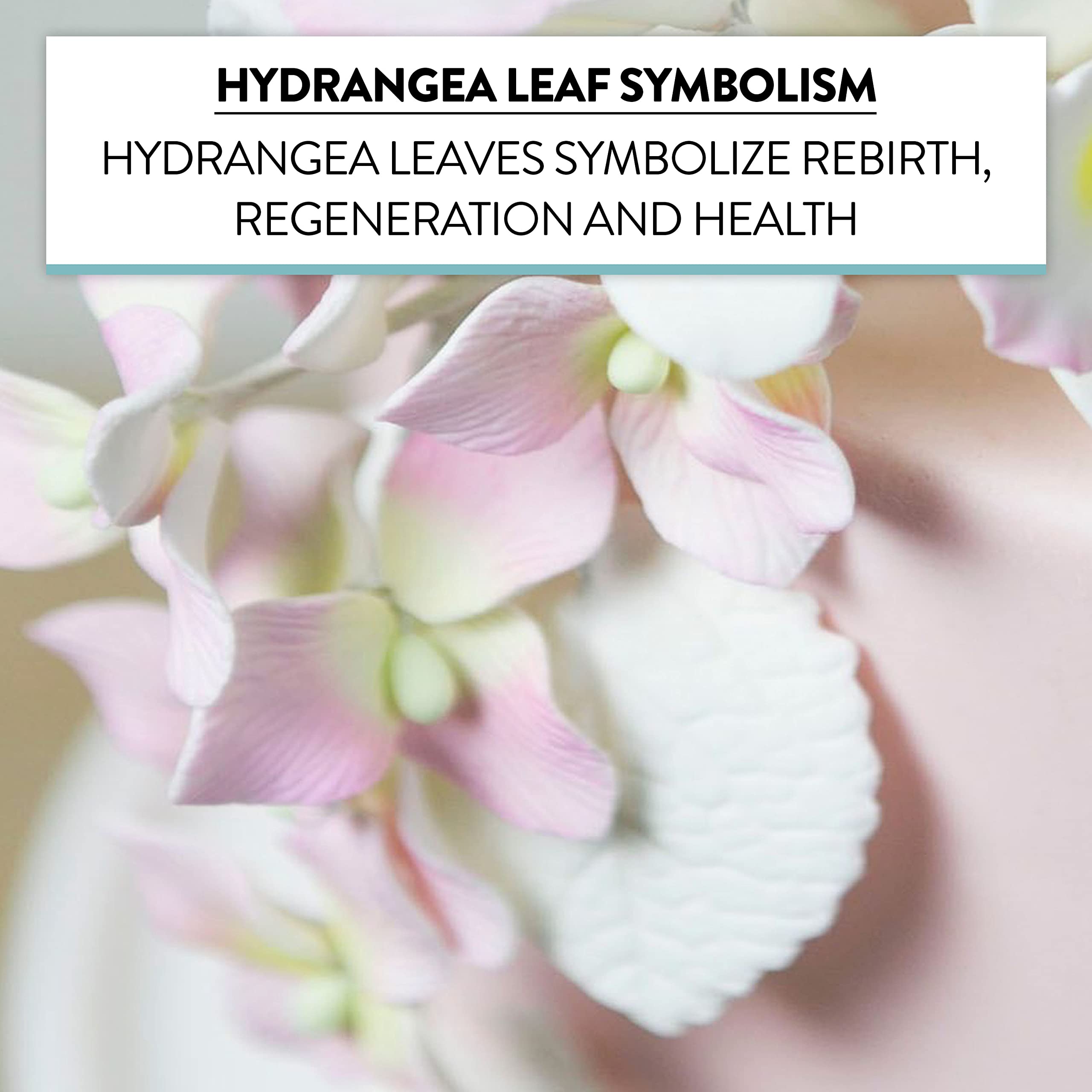 Hydrangea Leaves, Gum Paste Cake Decorations by Global Sugar Art, White, Multiple Sizes