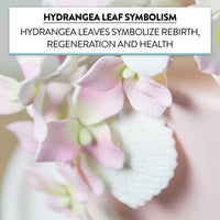 Hydrangea Leaves, Gum Paste Cake Decorations by Global Sugar Art, White, Multiple Sizes