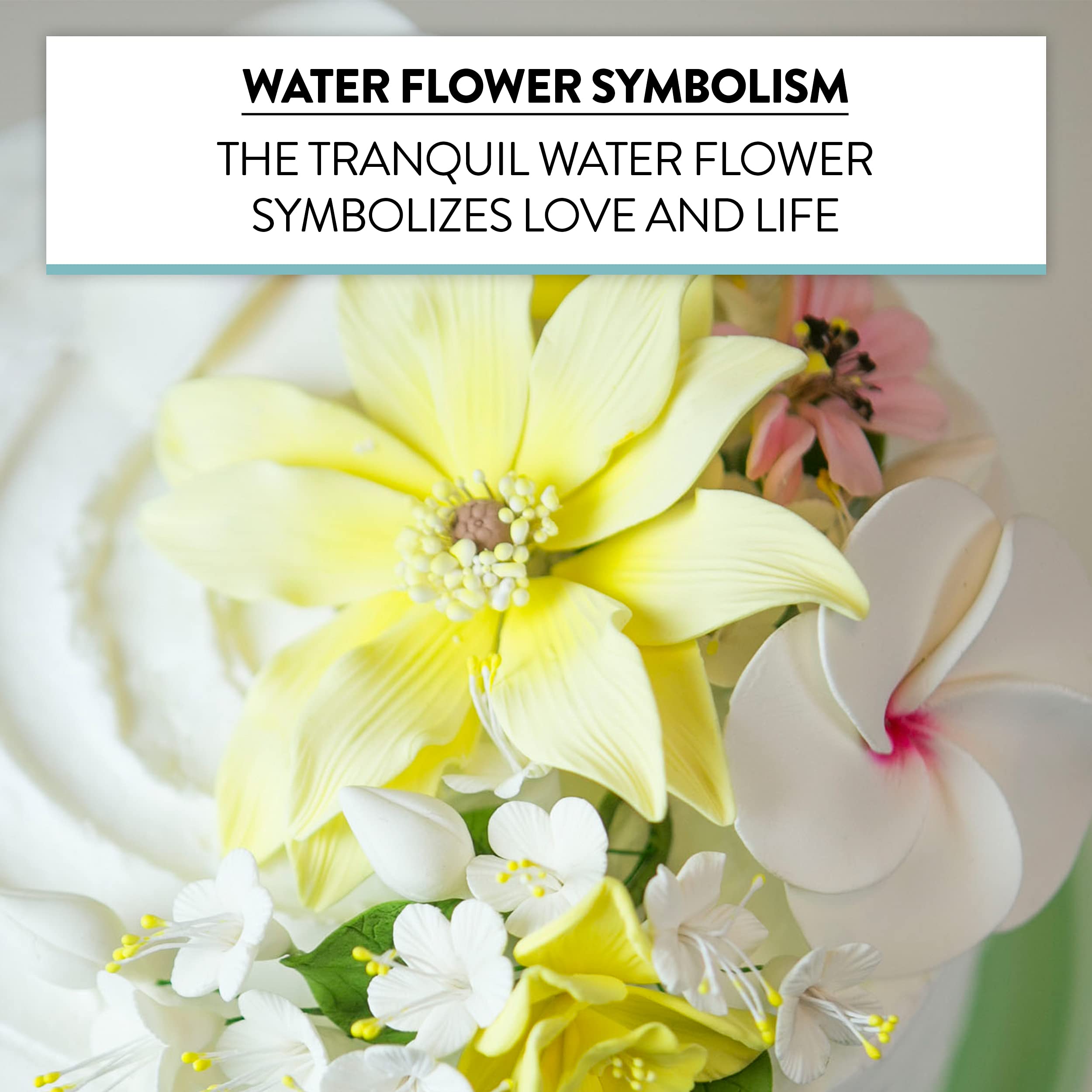 Tranquil Water Flowers, Decorative Sugar Cake Flowers by Global Sugar Art, 3 Count, Yellow