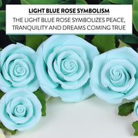 Exquisite Rose & Leaf Kit, Sugar Cake Flowers by Global Sugar Art, Baby Blue Roses with Leaves, 15-Piece Set