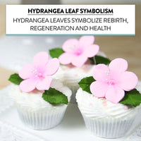 Hydrangea Leaves, Gum Paste Cake Decorations by Global Sugar Art, Green, Multiple Sizes