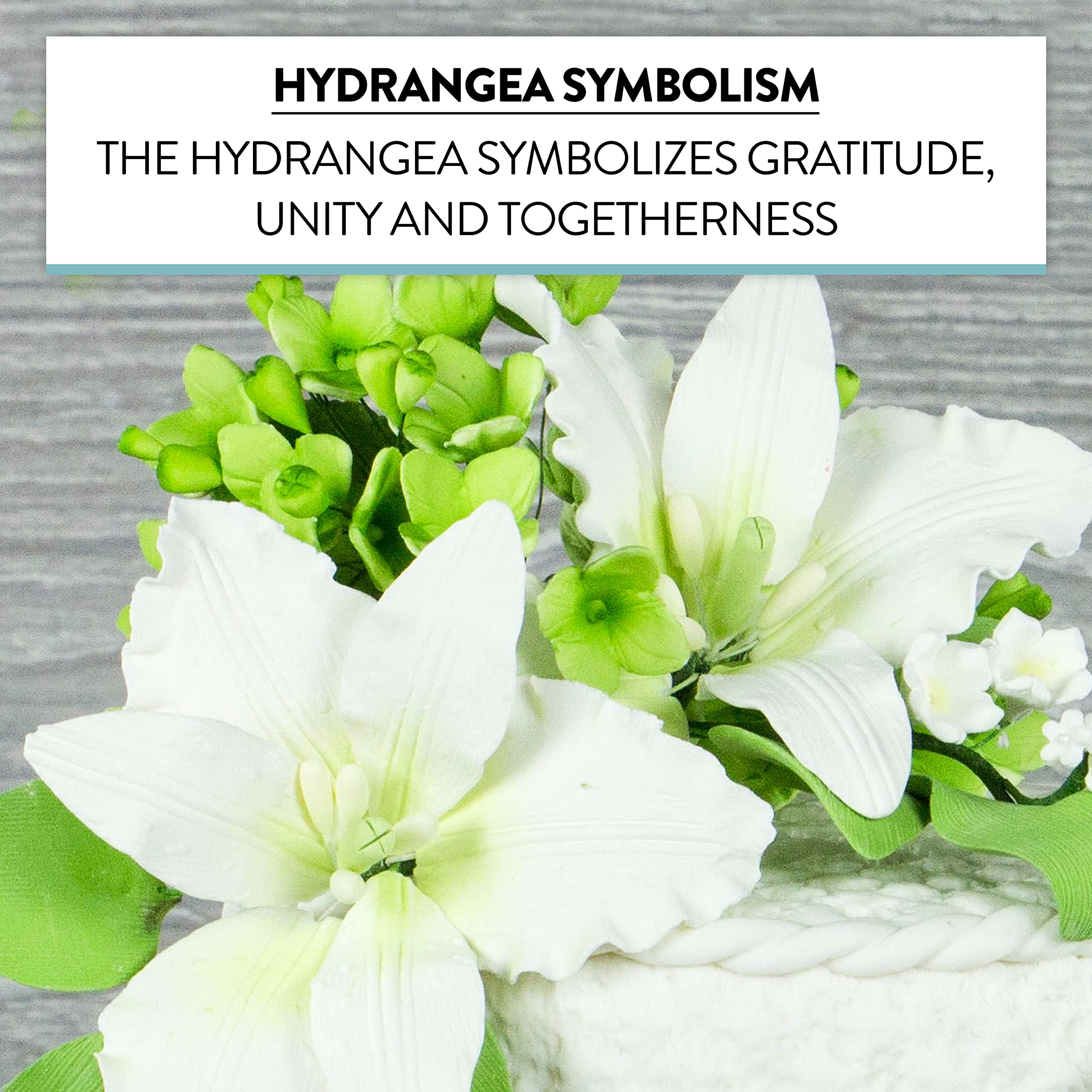 Hydrangea Blossoms Sprays, Sugar Cake Flowers by Global Sugar Art, 4 Count, Green