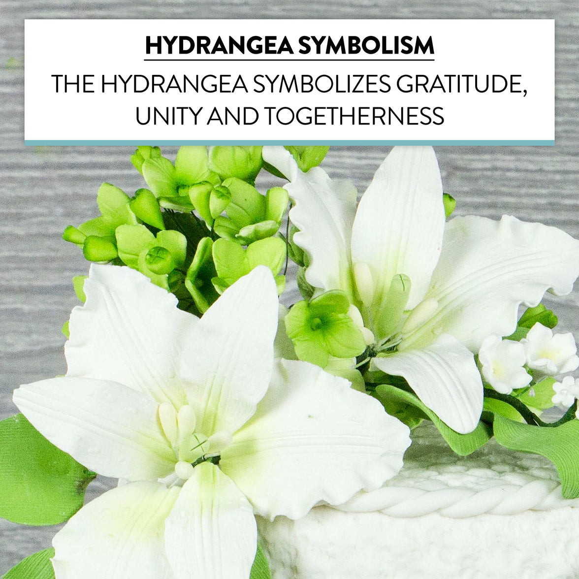 Hydrangea Blossoms Sprays, Sugar Cake Flowers by Global Sugar Art, 4 Count, Green