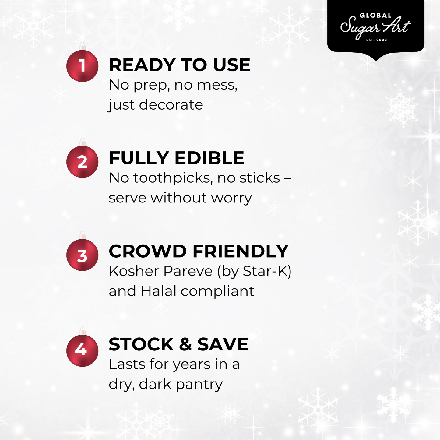 Christmas Cupcake Toppers, Snowman Pack