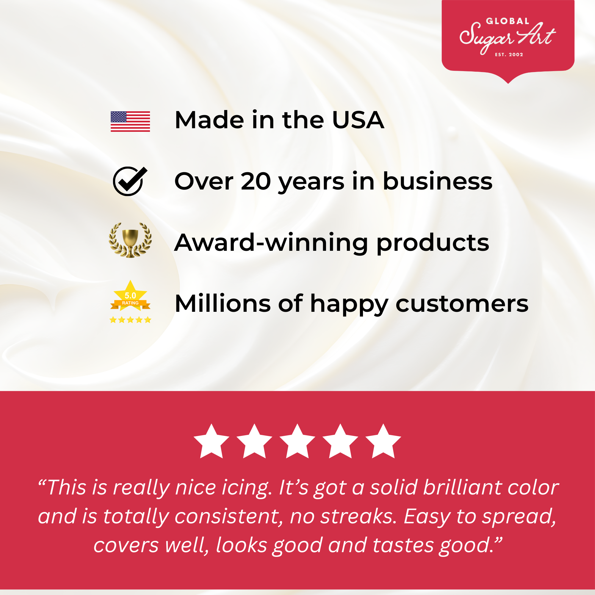 Sky Blue Buttercream Frosting