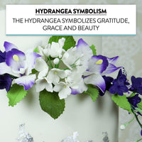 Hydrangea Blossoms Sprays, Sugar Cake Flowers by Global Sugar Art, 4 Count, White