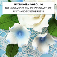 Global Sugar Art Sugar Hydrandea Blossoms Wired by Chef Alan Tetreault