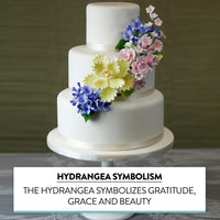 Hydrangea Blossoms Sprays, Sugar Cake Flowers by Global Sugar Art, 4 Count, Blue