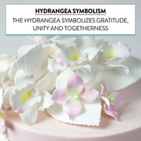 Hydrangea Blossoms, Flat Sugar Flowers by Global Sugar Art, 24 Count Pink