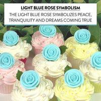 Premium Edible Roses for Cakes and Cupcakes, Sweet Royal Icing Roses, by Global Sugar Art, Light Blue